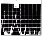 intermodulation distortion graph.gif