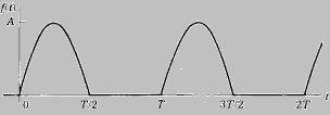 sinewave.jpg