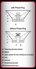 phaseplug.jpeg