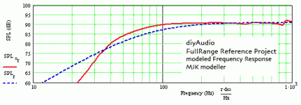 diya-frref-fr.gif