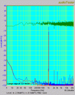 mox_dist_large.gif