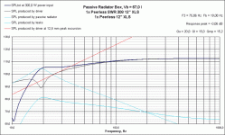 pr response peerless swr 308 12 s.gif