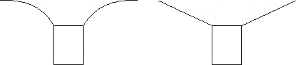 cone-types.gif