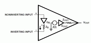 cfb-model.gif