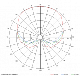 RL-901K-Kreisdiagramm-eng.png