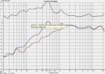 CouplerVsBare_RearCloth_1m_00Deg.JPG