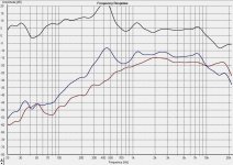 CouplerVsBare_RearCloth_1m_15Deg.JPG