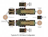 Stereo-Config.jpg
