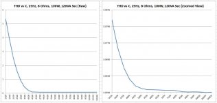 8Ohms_120VA_100W.jpg