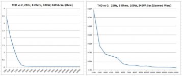 8Ohms_240VA_100W.jpg