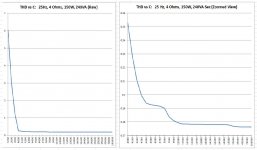 4Ohms_240VA_150W.jpg