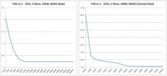 4Ohms_360VA_200W.jpg