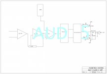 OUT LINE CLASS D.jpg