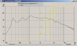 paraline_acoustic_power.JPG