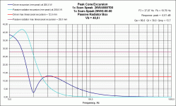 PR Excursion Scan Speak  26W 4558T00.gif