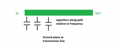 transmission line.png