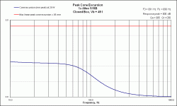 CBExcursionAltec515B.gif