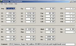 FLH_Kappa_15A_LaScala_mouth_length_Input.jpg