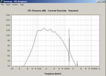 FLH_Kappa_15A_LaScala_mouth_length_SPL.jpg
