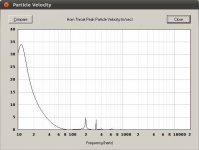 Particle Velocity_005.jpeg