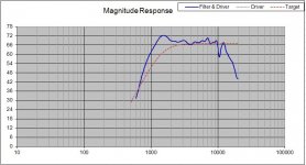 tw70 freq.JPG