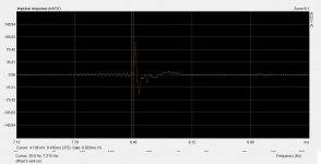 inicio_impulso_zoom_44khz_196.jpg