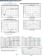 Paradigm Reference Signature S1 v.2 _SoundStage.JPG