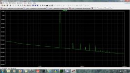 FFT-3kHz-15W_4ohm.jpg