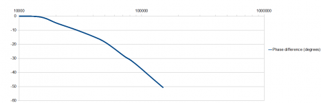 Phase.PNG