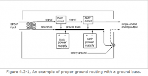 Grounding Layout.png