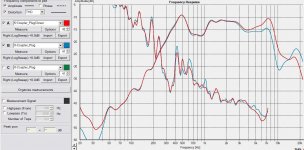 PhasePlug_Dist80cm_20DegOffAxisAboveSlot_ChamberVolume.JPG