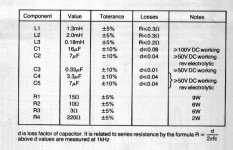 KEF_CS1_Values.JPG