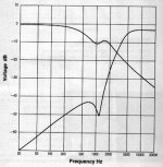 KEF_CS1_Electrical8ohmdummyload.JPG