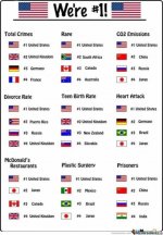 America-Were-1_c_142136.jpg