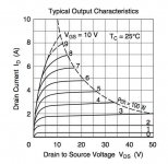2SK1058 Output.jpg