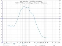 behringer b1800d-pro current settings 20120804bis.jpg behringer b1800d-pro current settings 20120804bis.jpg