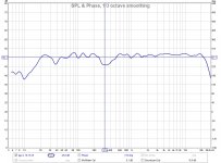 sx full range system response w allocator @ lp 20120804.jpg