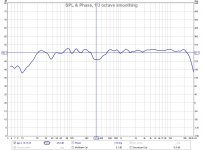 sx full range system response w allocator @ lp 20120804.jpg sx full range system response w allocator @ lp 20120804.jpg