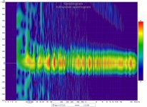 sx full range system spectrogram w allocator @ lp 20120804.jpg