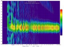 sx full range system spectrogram w allocator @ lp 20120804.jpg sx full range system spectrogram w allocator @ lp 20120804.jpg