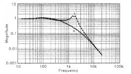Marshall_Leach_Zobel_Improvement..JPG