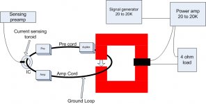 ground loop test setup.jpg