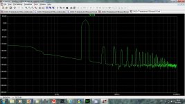 FFT-Blackman-3kHz-15W_4ohm.jpg
