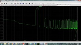 FFT-Blackman-3kHz-315W_4ohm.jpg