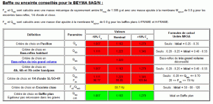 Baffle ou enceinte conseillés pour le BEYMA 8AGN.gif