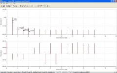 2SA970 8 transistor FFT.JPG