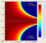 polarmap_JMLC_Tractrix.gif