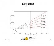 early_effect2.jpg