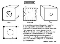 The_Boffle_DampingPads.JPG