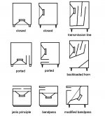 soundfountain_box_variations.JPG